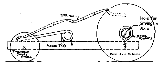 mousetrap car diagram